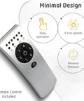 Remote control for Heavy Hitting Two Pack One Hundred Inch Industrial Ceiling Fan With Remote Control Inside Or Outside Featuring Solid As A Rock Black Metal Blades And No Sweat Operation Covering Up To Four Hundred Square Feet Rooms.