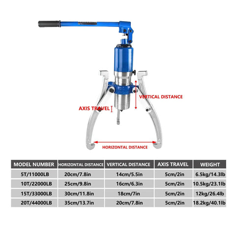 Pro Grade 20 Ton Hydraulic Gear Puller With Massive 44000 LB Capacity And Swappable 2 Or 3 Jaw Bearing Separator Set With 13 Inch Reach data chart