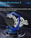 Center Section Kit With Filter For Hydro Gear Drive Systems Direct Replacement That Rebuilds Your Hydraulics and Keeps Rig Running