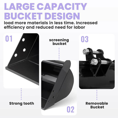 Close-up of 20 Inch No Teeth Flat Backhoe Bucket For Mini Excavator With 2 Pins, sections showing strong tooth, screening bucket, removable bucket