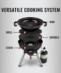 Four In One Portable Propane Grill With Stove Griddle And Wok Attachments for Tailgating Camping and BBQ, exploded view of layers