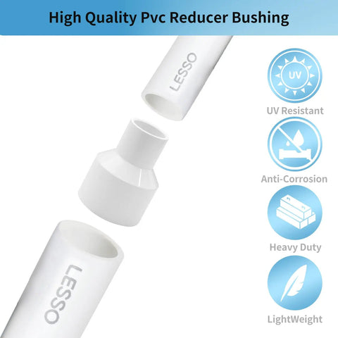LESSO 10PCS PVC Pipe Fittings, 1-1/2" to 3/4" PVC Reducing Coupling, SCH40, showing durability features and close-up view