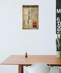 Old School Blacksmith Tin Sign For Workshop Decor on wall above wooden desk, 8x12 inches, metal, pre-drilled for easy hanging