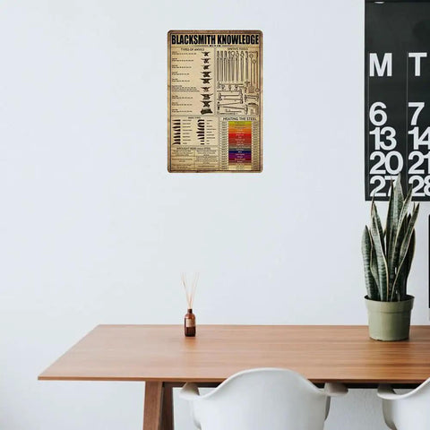 Old School Blacksmith Tin Sign For Workshop Decor on wall above wooden desk, 8x12 inches, metal, pre-drilled for easy hanging