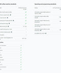 JURA coffee machine standards and programming details for the Straight Fire Automatic Espresso Coffee Maker Bundle.