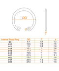 Diagram showing dimensions of internal retaining ring circlip from 280-pc 65Mn steel snap ring set in 10 sizes, M8-M26.