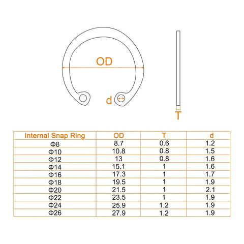 Diagram showing dimensions of internal retaining ring circlip from 280-pc 65Mn steel snap ring set in 10 sizes, M8-M26.