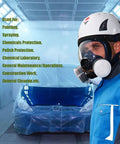 Full Face Respirator Mask For Spray Painting And Chemical Fumes Dustproof Safety Gear With Dual Cartridges in auto shop