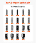 Impact Socket Set One Half Inch Drive, 19 Piece Deep Sockets, Six Point, CRV Steel with sizes displayed in grid format