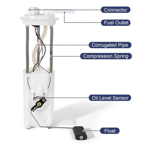Electric Fuel Pump Assembly For 1997 Through 2002 Chevy Express And GMC Savana Vans, showing parts: connector, fuel outlet.