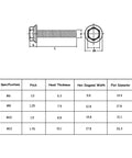 Workhorse 404 Piece Metric Flange Bolt Kit With Matching Nuts And Washers For M6 M8 M10 Sizes In Auto Shops And Weekend Builds Class 10.9 High Tensile Strength specifications with dimensions.