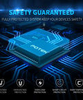 Heavy Duty Car Power Inverter Pumps Out Five Hundred Watts From Dc Twelve To Ac 110V With Dual Plugs And Quick Usb, featuring safety protections.