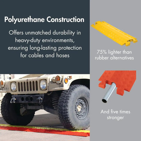 Rugged Drive Over Cable Protector For 1.25 Inch Lines With Heavy Duty 17k Axle Load Drop Over Ramp To Protect Cables And Hoses