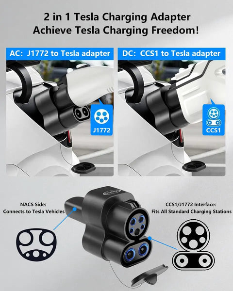 Badass Heavy Duty Ccs1 To Nacs Adapter For Tesla And All Nacs Evs Delivering 250Kw Dc Fast Charging With Smart Chip Protection, 2-in-1 design.