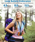 Hiker using 6000mAh Portable Waist Clip Fan With Necklace Mode for outdoor cooling, demonstrating 23-hour battery life benefit.