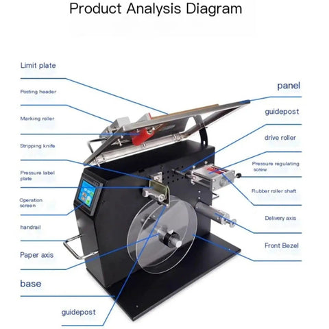 Diagram of Small Semi Automatic Rectangular Box Sealing And Labeling Machine With Precise Right Angle Application For Paper Rolls 20To 210 Mm Wide, showing components.