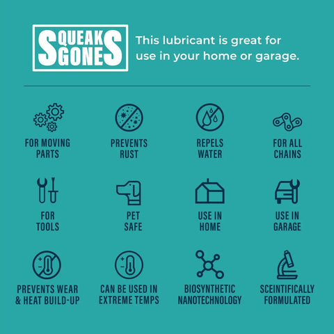 Squeak S Gone graphic showing benefits of lubricant for rust removal, water repellent, biosynthetic nanotechnology.