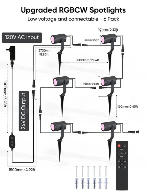Diagram and components of Smart Landscape Lighting Kit No-Fuss Six Pack Outdoor Spotlights With IP65 Waterproof and remote control.