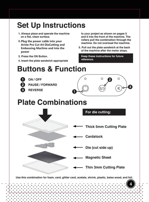 Setup instructions and plate combinations for Electric A4 Die Cutting And Embossing Machine For Arts And Crafts Scrapbooking And Card Making With Nine Inch Opening 110V US Plug Workhorse Easy To Use And Heavy Duty Includes Die Cuts Embossing Folders Clear Stamp And Starter Paper Pack.