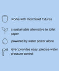 Icons and texts showcasing features of Handheld Toilet Bidet Sprayer With Precision Pressure Jet, sustainable water-powered cleaning.