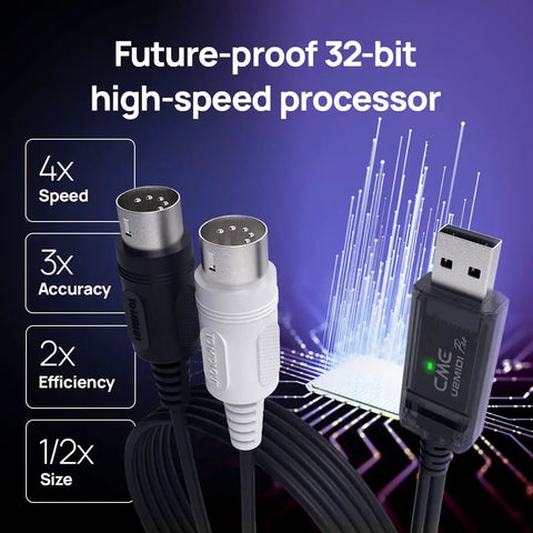 U2MIDI Pro USB MIDI Interface Cable With Filter And Mapper, high-speed USB and MIDI connectors, futuristic circuit background.