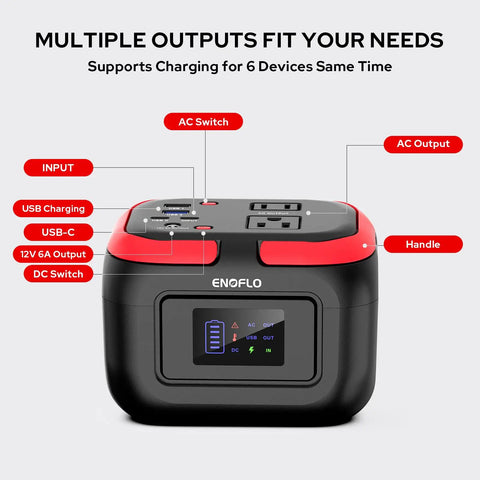 Front view of Portable Power Station 97.68Wh Solar Generator with multiple outputs for outdoor and emergency use
