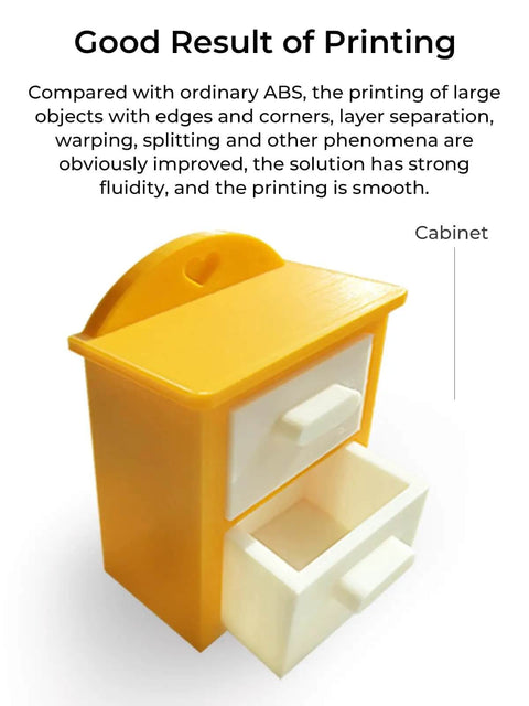 Miniature cabinet printed with ABS Filament 1.75mm Black 1kg For 3D Printing With Heavy Duty Impact And Heat Resistance Odorless Non Toxic