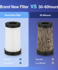 Comparison of new vs used 2-Pack HEPA Replacement Filters for Mattress Vacuum Cleaner LW-P1012 Compatible Five Layer Filtration