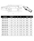 Rock Solid Stainless Steel Bbt40 Er32 Collet Kit Built Different For Cnc Milling Machines, detailed specifications and measurements.