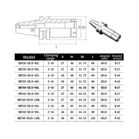 Rock Solid Stainless Steel Bbt40 Er32 Collet Kit Built Different For Cnc Milling Machines, detailed specifications and measurements.
