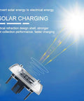 Solar Car Wheel Hub Lights Led Tire Lights With Motion Sensor showing solar charging mechanism