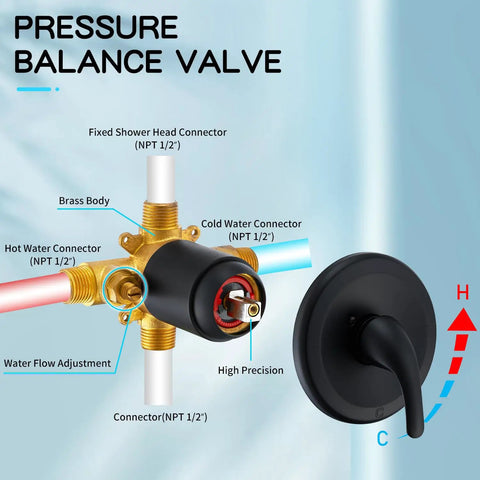 Pressure balance valve from Shower Tub Kit With Single Handle Trim And Valve Included Built To Last Matte Black Finish 6 Inch Rain Shower Head Durable Stainless Steel And Zinc Alloy Faucets Set For Modern Bathtub Remodel showcasing connectors and brass body.