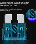 Road Ready Badass 306 Piece Auto Car Truck Backup Fuse Assortment Kit Featuring Standard Mini And Low Profile Blades Rated Two To Thirty Five Amps With Tools close-up of a blue electric fuse with a transparent casing.