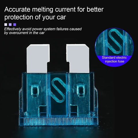 Road Ready Badass 306 Piece Auto Car Truck Backup Fuse Assortment Kit Featuring Standard Mini And Low Profile Blades Rated Two To Thirty Five Amps With Tools close-up of a blue electric fuse with a transparent casing.