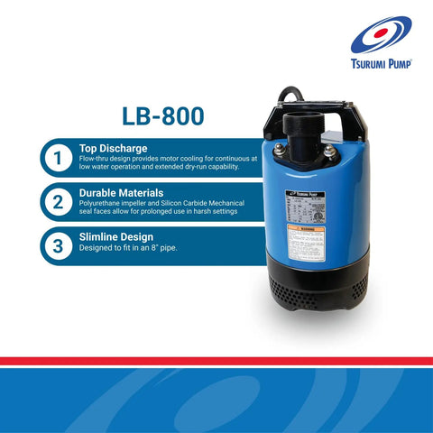LB-800 Submersible Dewatering Pump featuring top discharge, durable materials, and slimline design.
