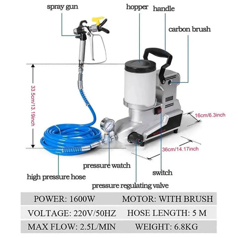 Heavy Duty Airless Paint Sprayer With Adjustable Pressure Control Portable Hose Wall Spray Gun 2 Liter Tank, pressure gauge and hose length shown.