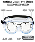 Anti Fog Safety Goggles With Crystal Clear Polycarbonate Lenses ANSI Z87.1 Compliant Two Pack Protective Lab Goggles labeled features