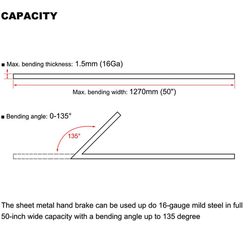 Diagram showing capacity of Box And Pan Style Metal Brake For 50 Inch Sheet Metal, 16 Gauge Capacity Up To 135 Degree Bends