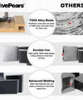 Comparison chart for YG6X alloy blades, showing their durability and advanced welding features for clean cuts.