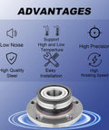 Infographic of rear wheel bearing and hub assembly with advantages including low noise, high temperature support, and precision.