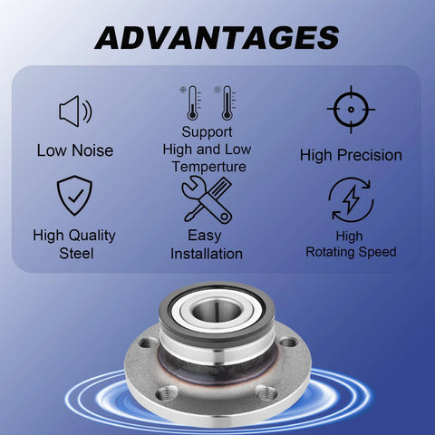 Infographic of rear wheel bearing and hub assembly with advantages including low noise, high temperature support, and precision.