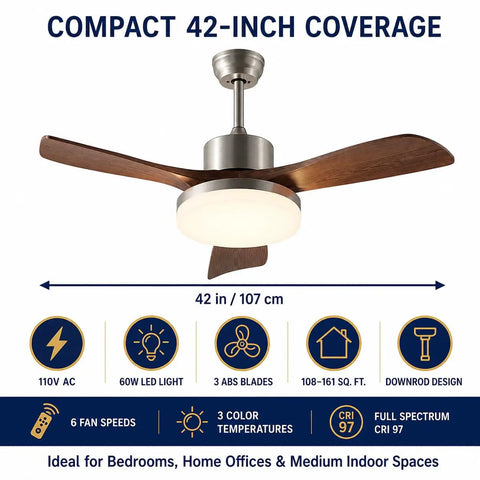 MADISH 42 Inch Ceiling Fan with Lights and Remote, close-up view of the modern 3 blade design and LED light.