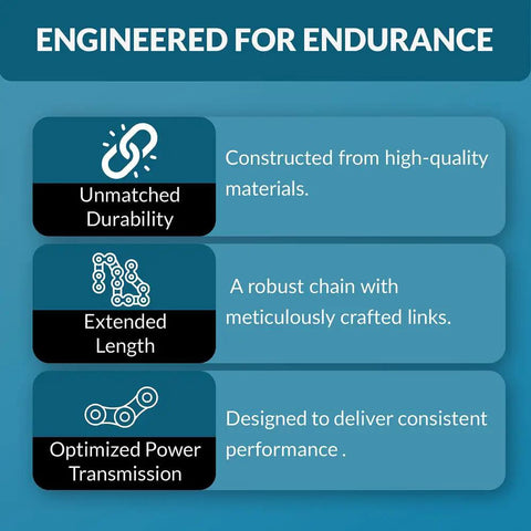 41 Roller Chain Three Feet Long With Free Connecting Link Carbon Steel One Half Inch Pitch Single Strand 71 Links For Bicycles