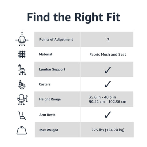 Chart detailing features of Breathable Mesh Mid Back Office Chair With Armrests For Home Office Super Comfortable Ergonomic Lumbar Support