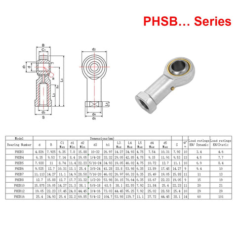 1/2 Inch Bore Rod End Bearing With 1/2-20 Right Hand Thread, Self-Lubricating Female Heim Joint, Heavy-Duty 9 Degree Misalignment, Rock-Solid 45 Steel Body, Hardened Ball, Includes Jam Nuts, 2 Pack photo with dimensions chart