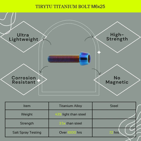 Ultra Lightweight Titanium M6x25mm Bolts 4 Pack Hex Socket Screws For Motorcycle And Bicycle CNC Upgrades Burnt Blue Finish