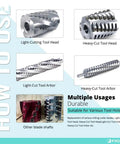 Diagram showing different cutting heads, including light-cut and heavy-cut tool heads and arbors, compatible with 12mm Square Straight Carbide Cutters For Woodturning With Drop-In Fit To Spiral And Helical Planer Cutters, Pro Grade Replacement Knife Set For Wood Lathe Turning Tools, 10-Piece Pack With 35 Degree Cutting Angle.