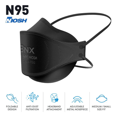 NIOSH Certified N95 Mask Particulate Respirator Face Mask Made in USA 20 Pack tri fold cup fish style black close-up