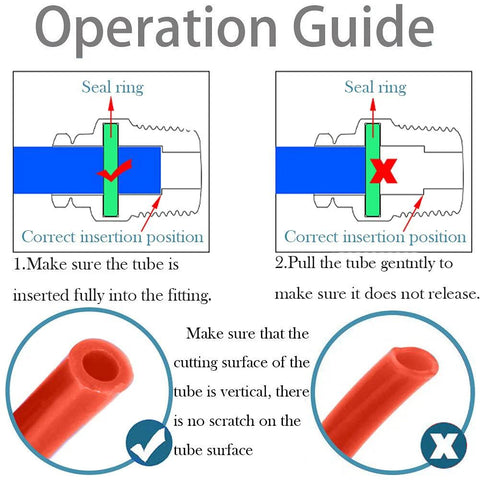 Push-to-connect pneumatic air fitting operation guide; two red tubes with green seal rings show correct insertion.