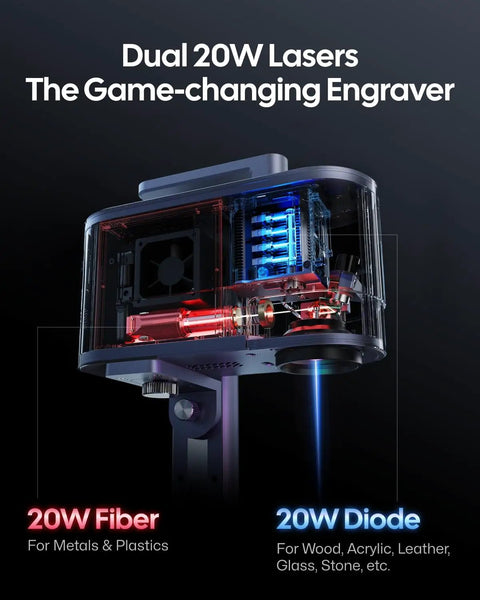 Dual 20W Fiber And Diode Laser Engraver Cutter With Rotary And Slide Extensions, showing internal components